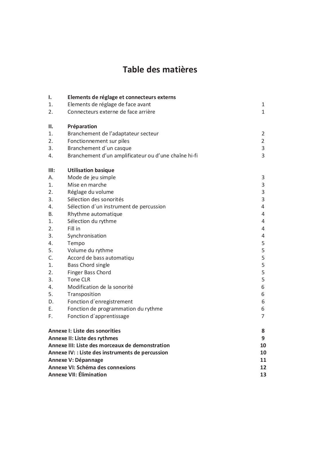 FUNKEY 61 User Manual