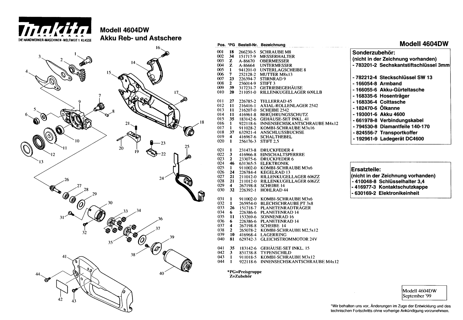 Makita 4604DW User Manual