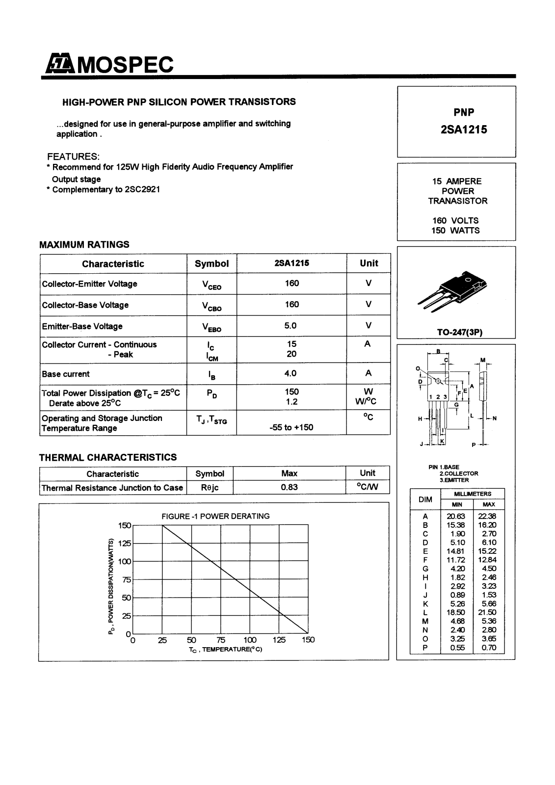 MOSPEC 2SA1215 Datasheet