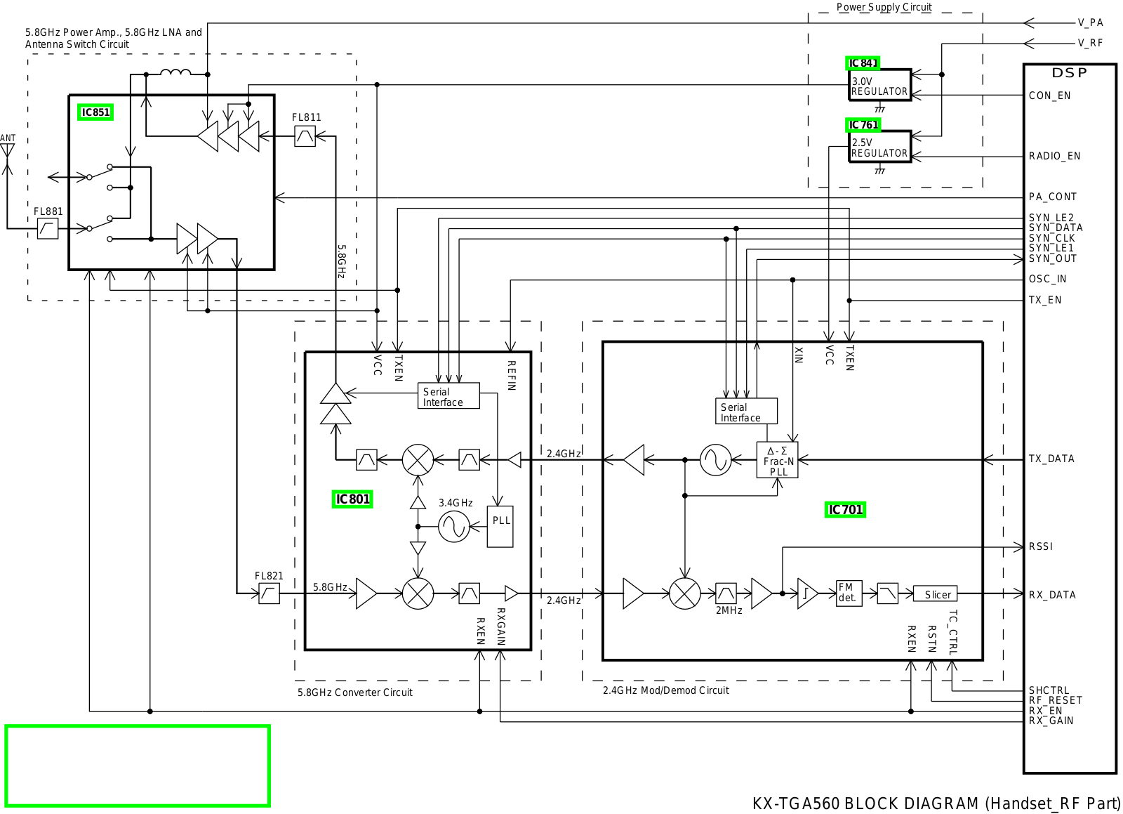 PANASONIC KX-TG5631S Schematics