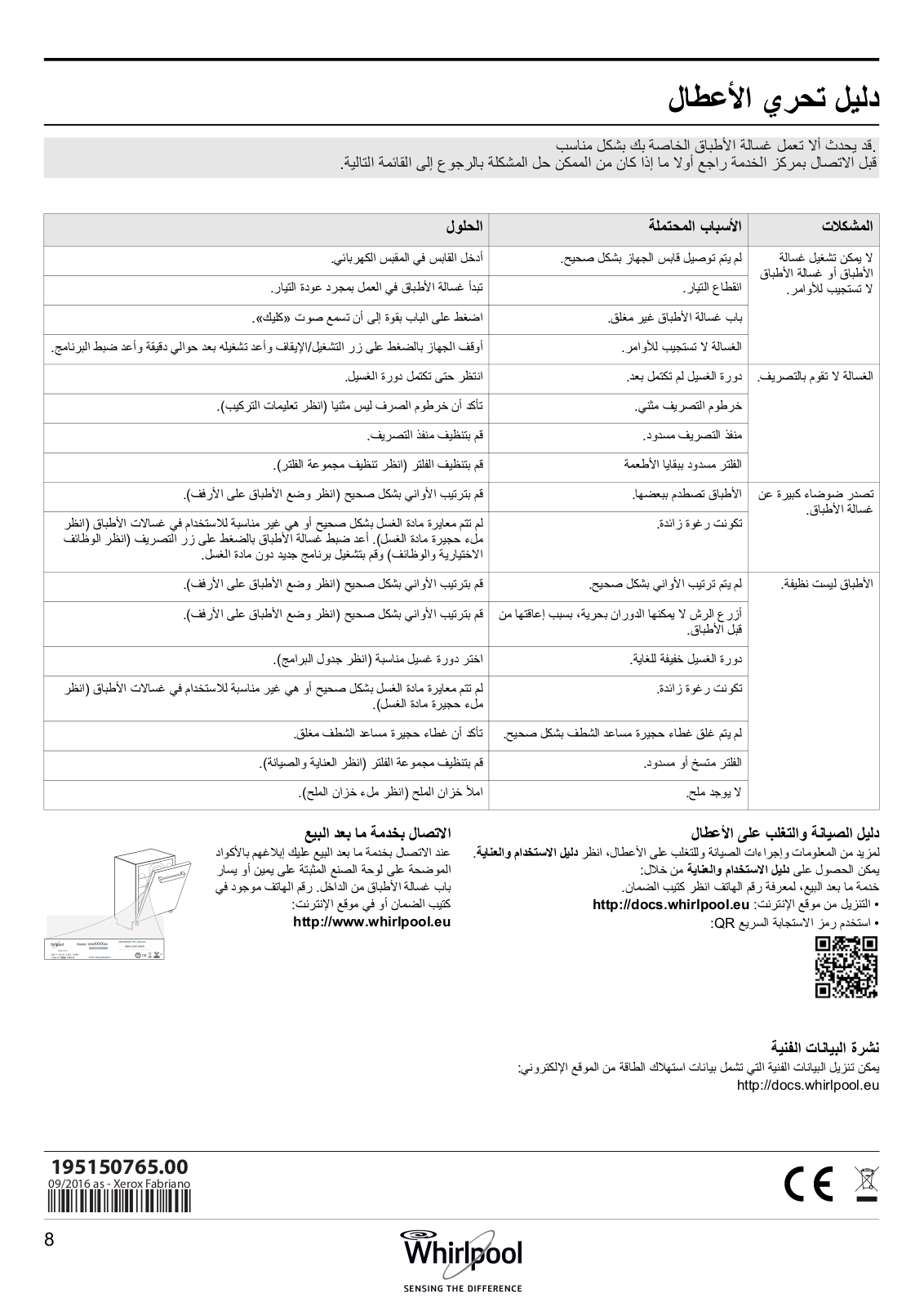 WHIRLPOOL WFC 3B19 X Daily Reference Guide