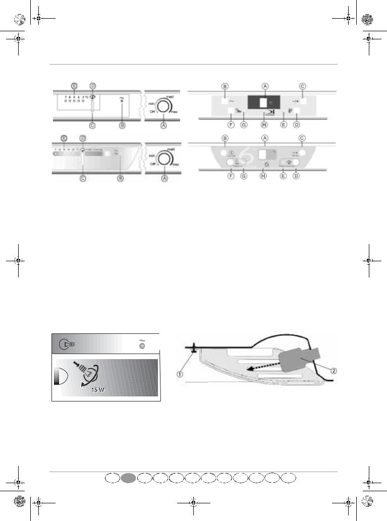 Whirlpool ARC 1848, ARC 1872, ARC 1888 PROGRAM CHART