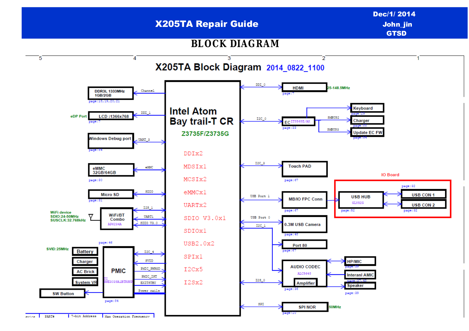 Asus X205TA Schematics