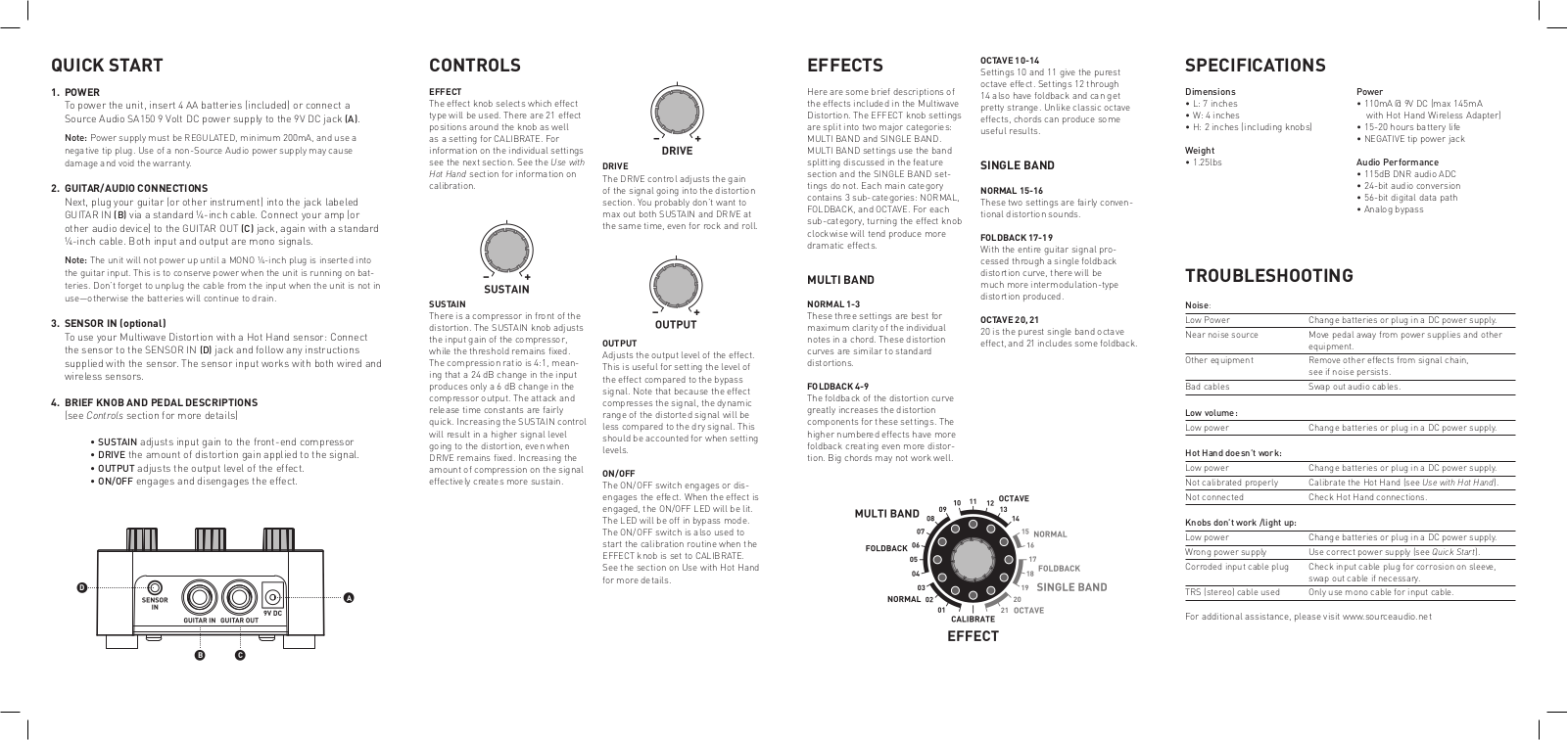 Source Audio Soundblox Multiwave Distortion User Manual