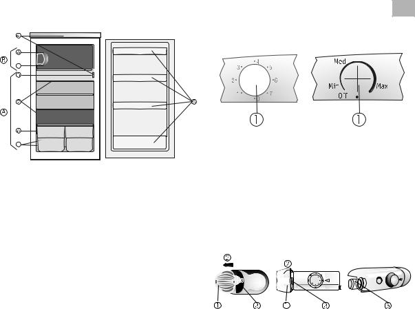 Whirlpool KVA 170 OPTIMA, ARG 341/A-LH, ARG 340/A-LH PROGRAM CHART