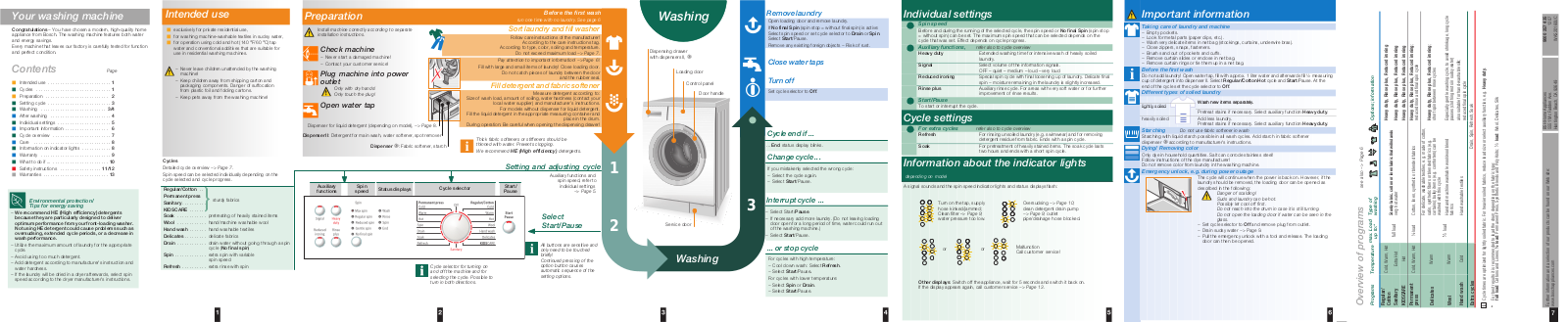 Bosch WAS20160UC User Manual