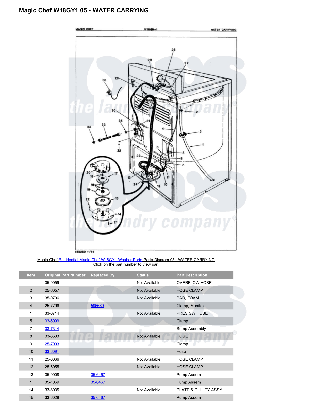 Magic Chef W18GY1 Parts Diagram