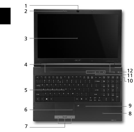 Acer TRAVELMATE 8531 User Manual