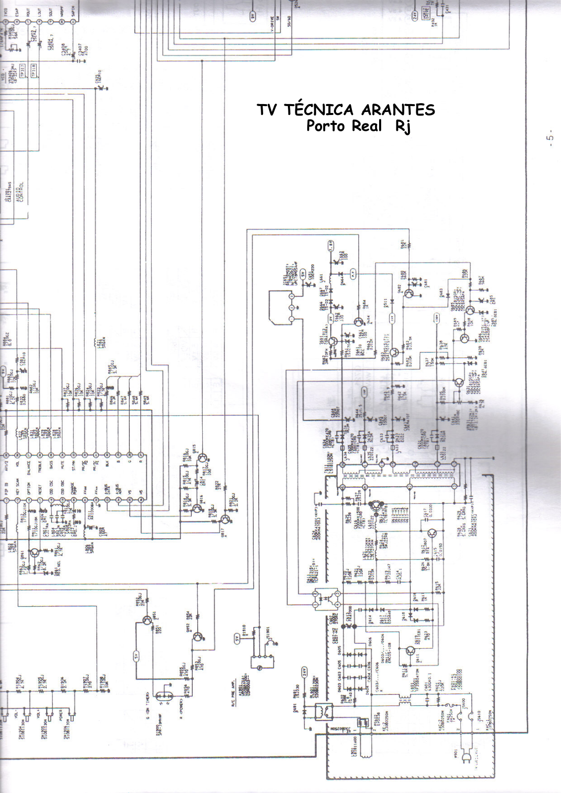 sanyo ctp 6796 Service Manual