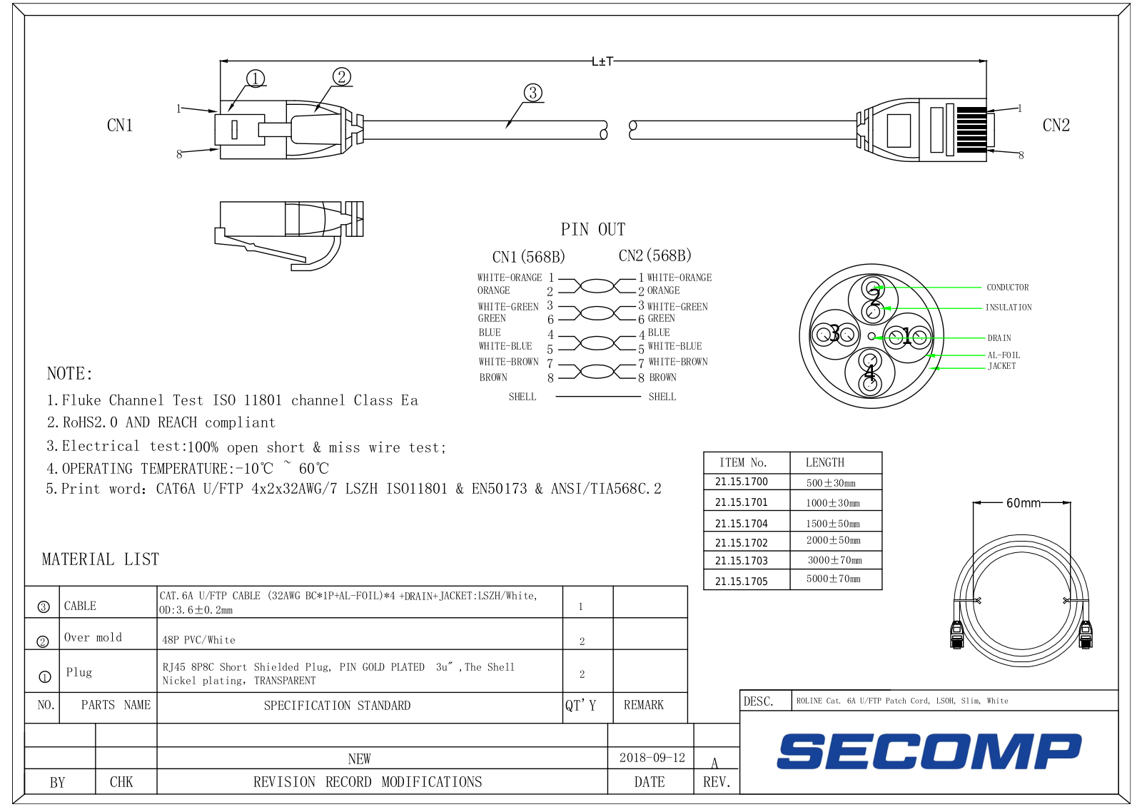 Roline 21.15.1700 User Manual