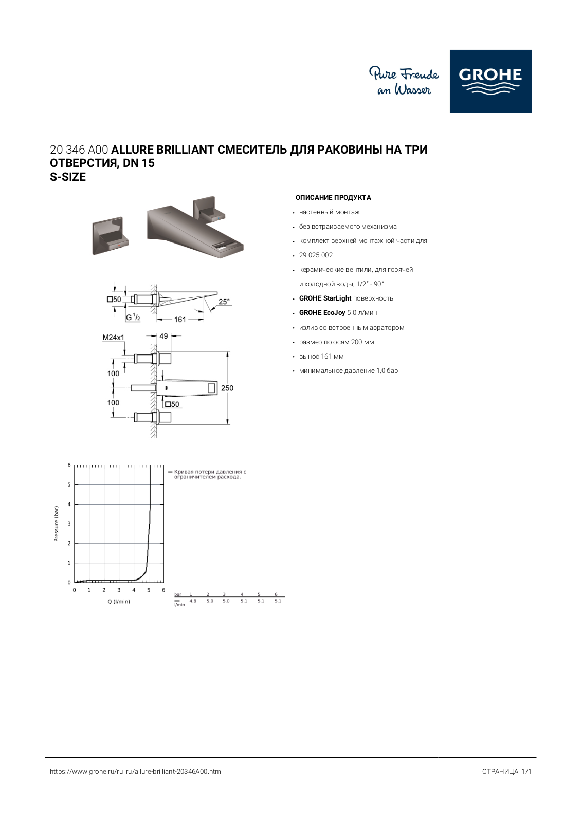 Grohe 20346A00 User guide