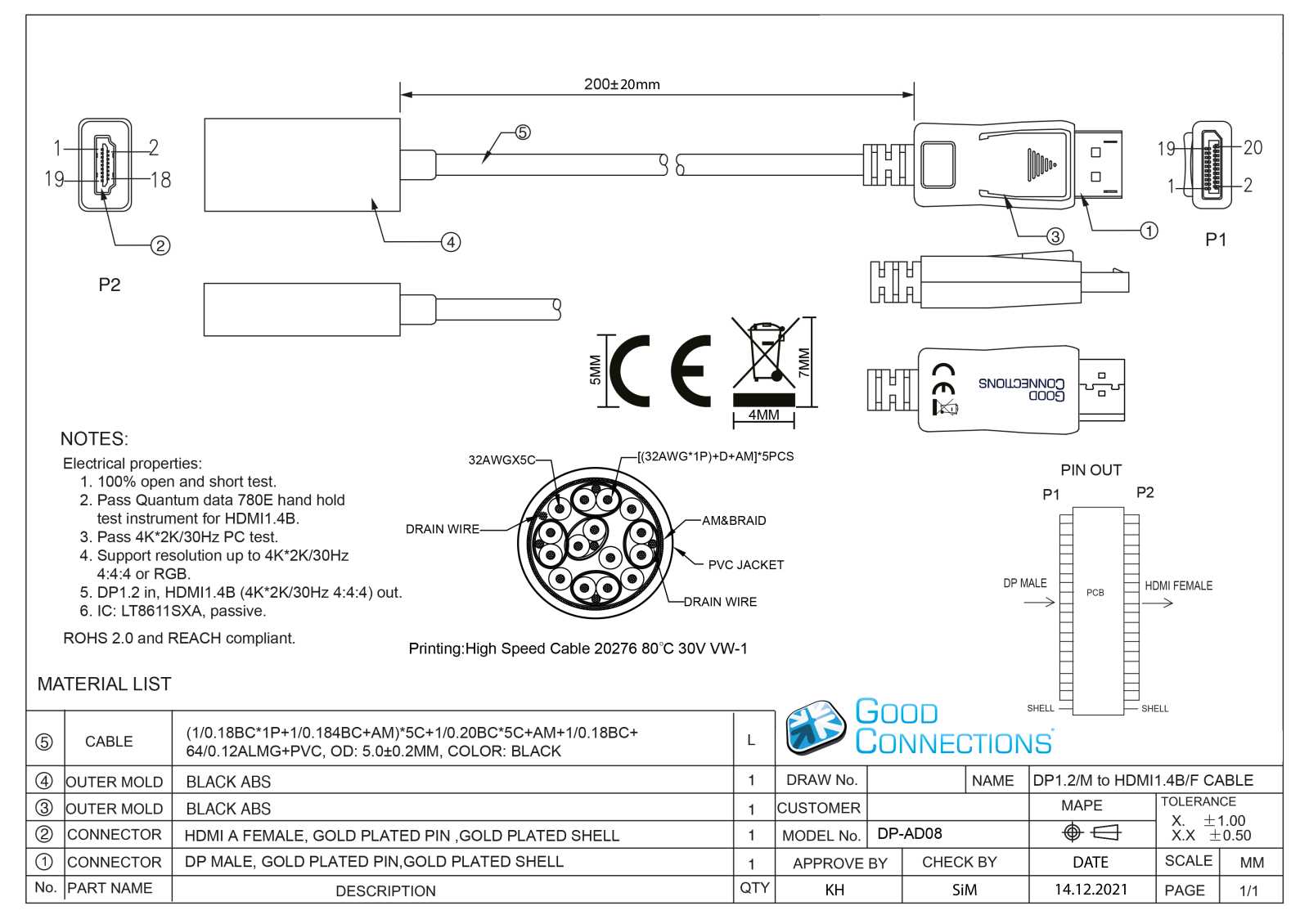 GOOD CONNECTIONS DP-AD08 Datasheet - ManualMachine.com