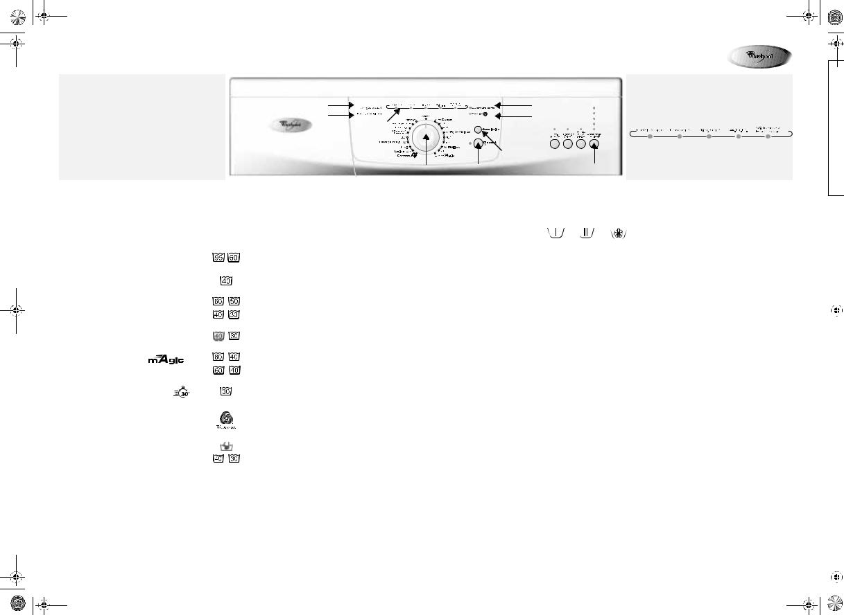 Whirlpool AWO/D 4848 INSTRUCTION FOR USE