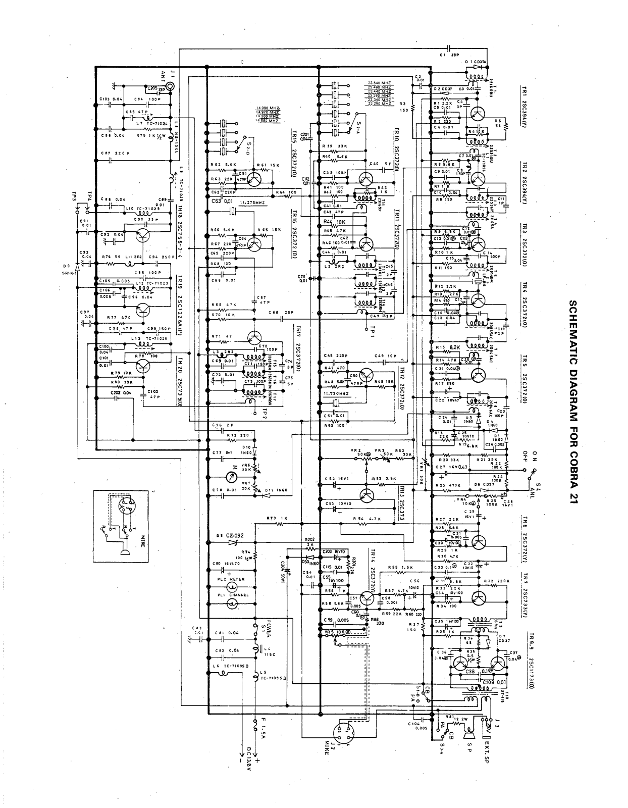 Cobra 21 User Manual