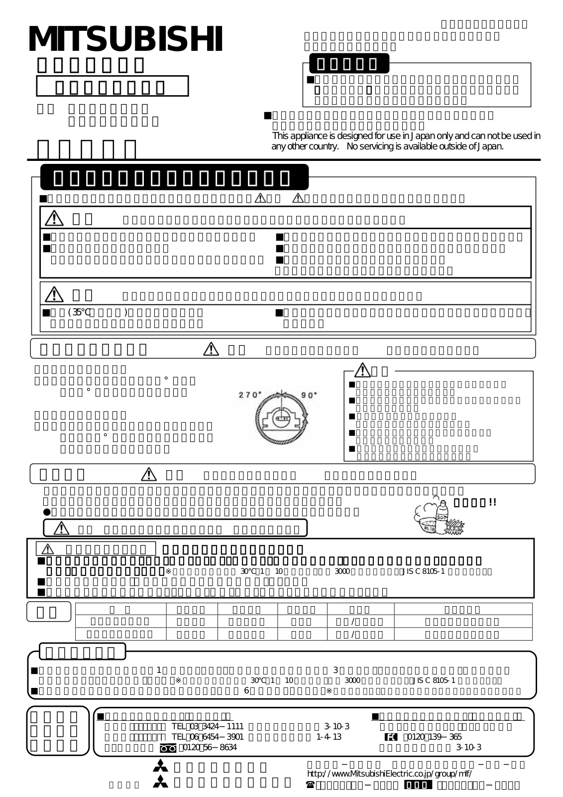 Melco FV24021E User Manual