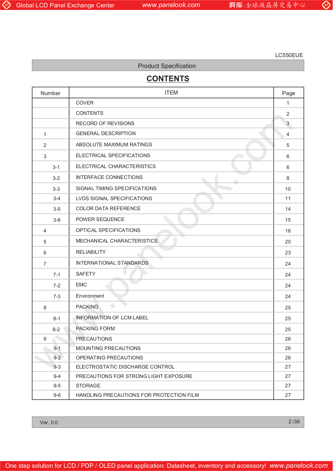 LG Display LC550EUE-SEM1 Specification