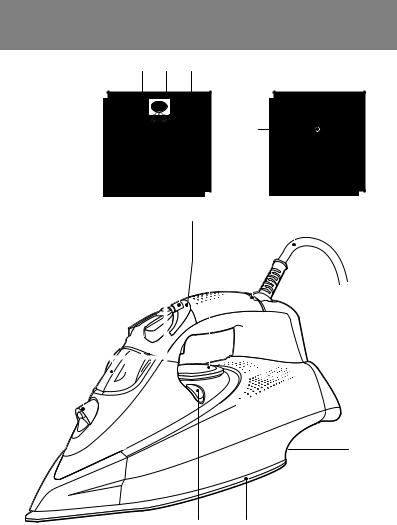 Philips GC4800 series User Manual