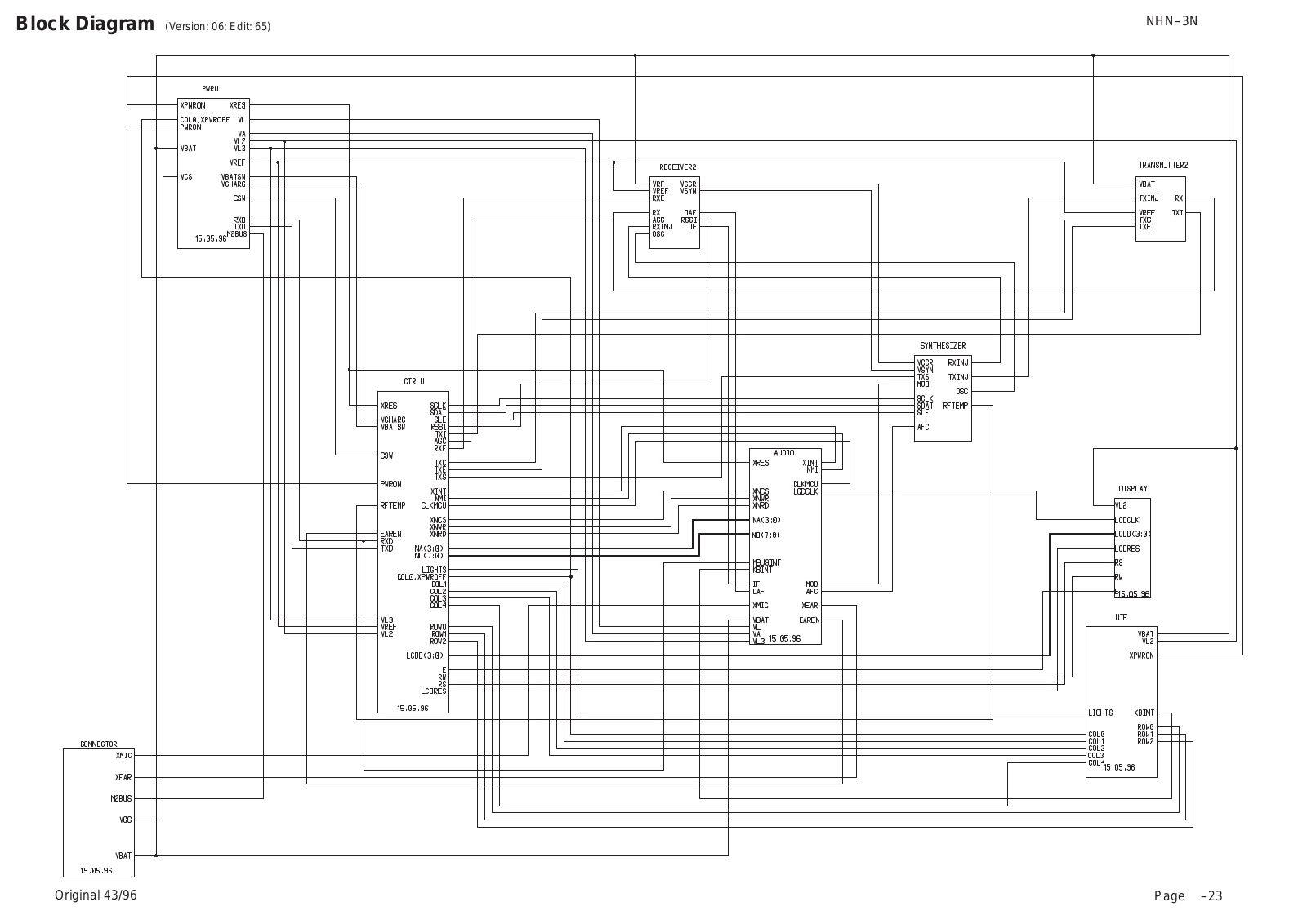 Nokia Ringo 2 Block Diagram