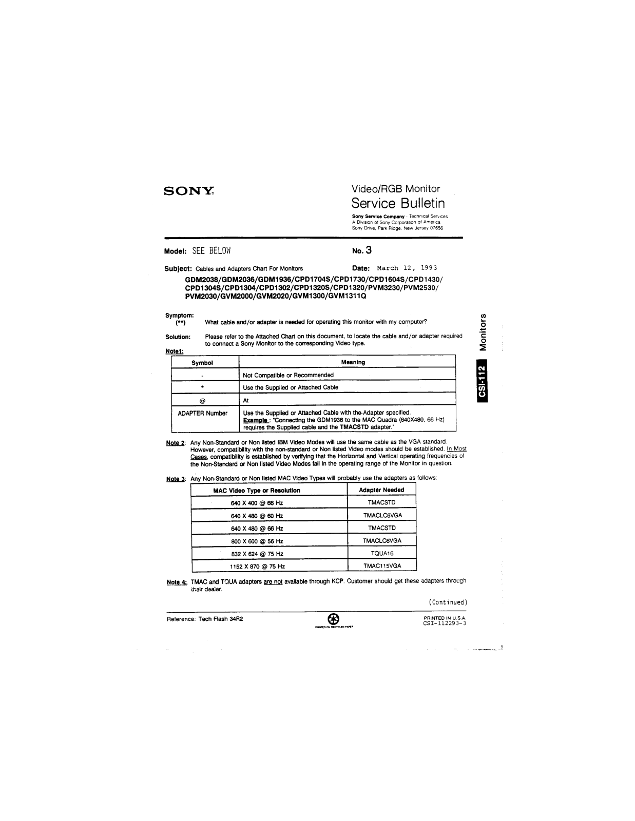 Sony CPD 1730, GVM 1311Q, GVM 1300, PVM 2030, PVM 2530 Service Manual