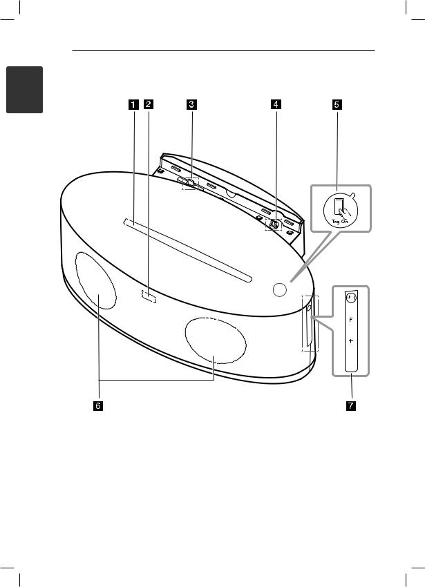 LG ND5630 Owner’s Manual