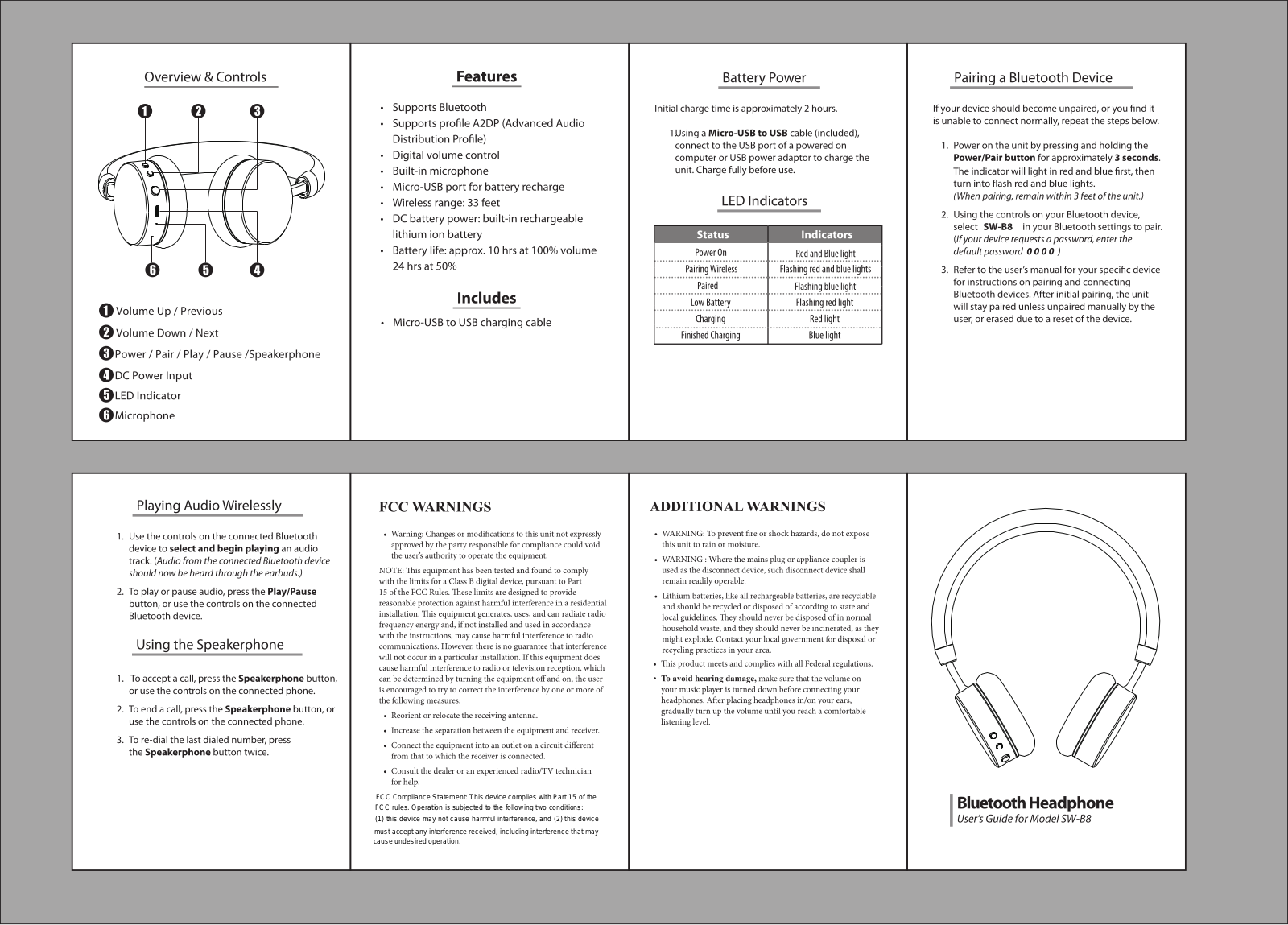 Sunwe Electronic Technology SW B8 User Manual