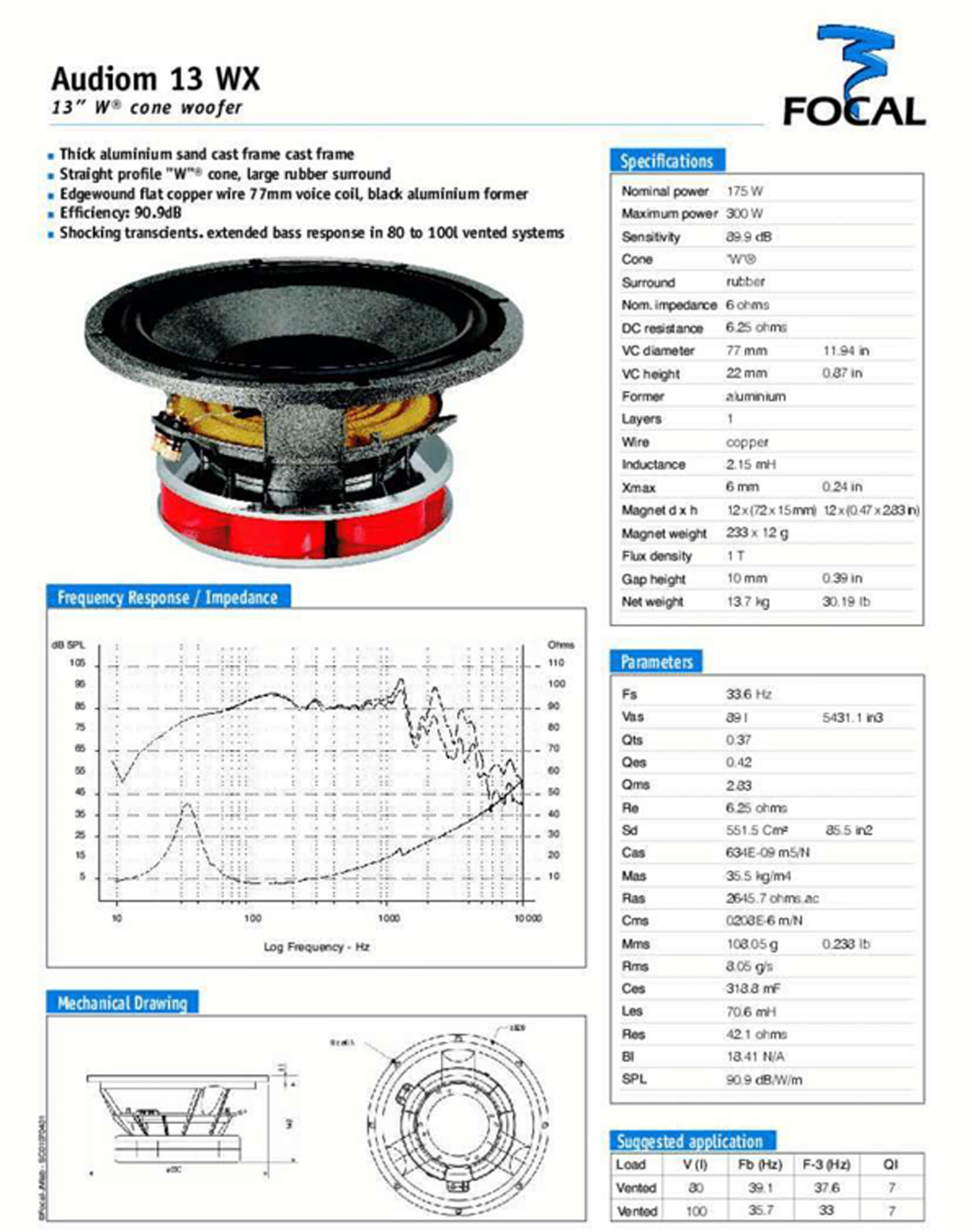 Audion 13-WX Owners manual