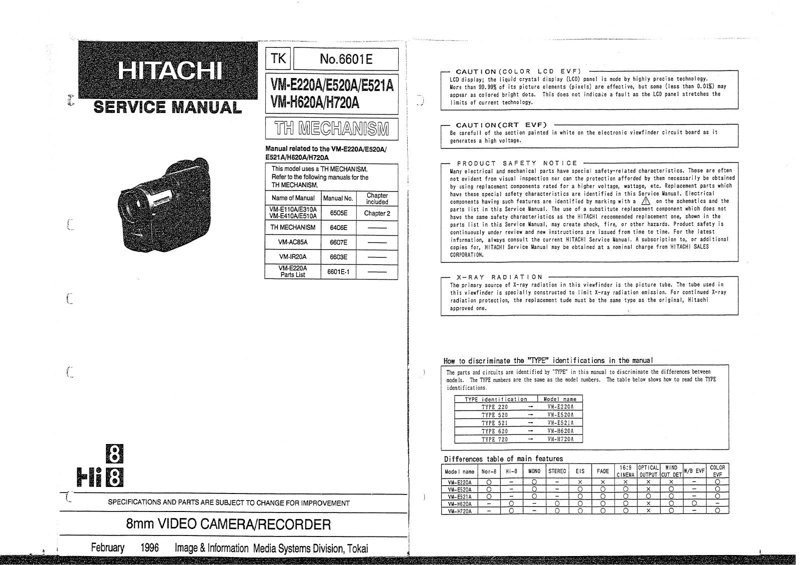 Hitachi VM-H720A, VM-H620A, VM-E520A, VM-E220A Service Manual