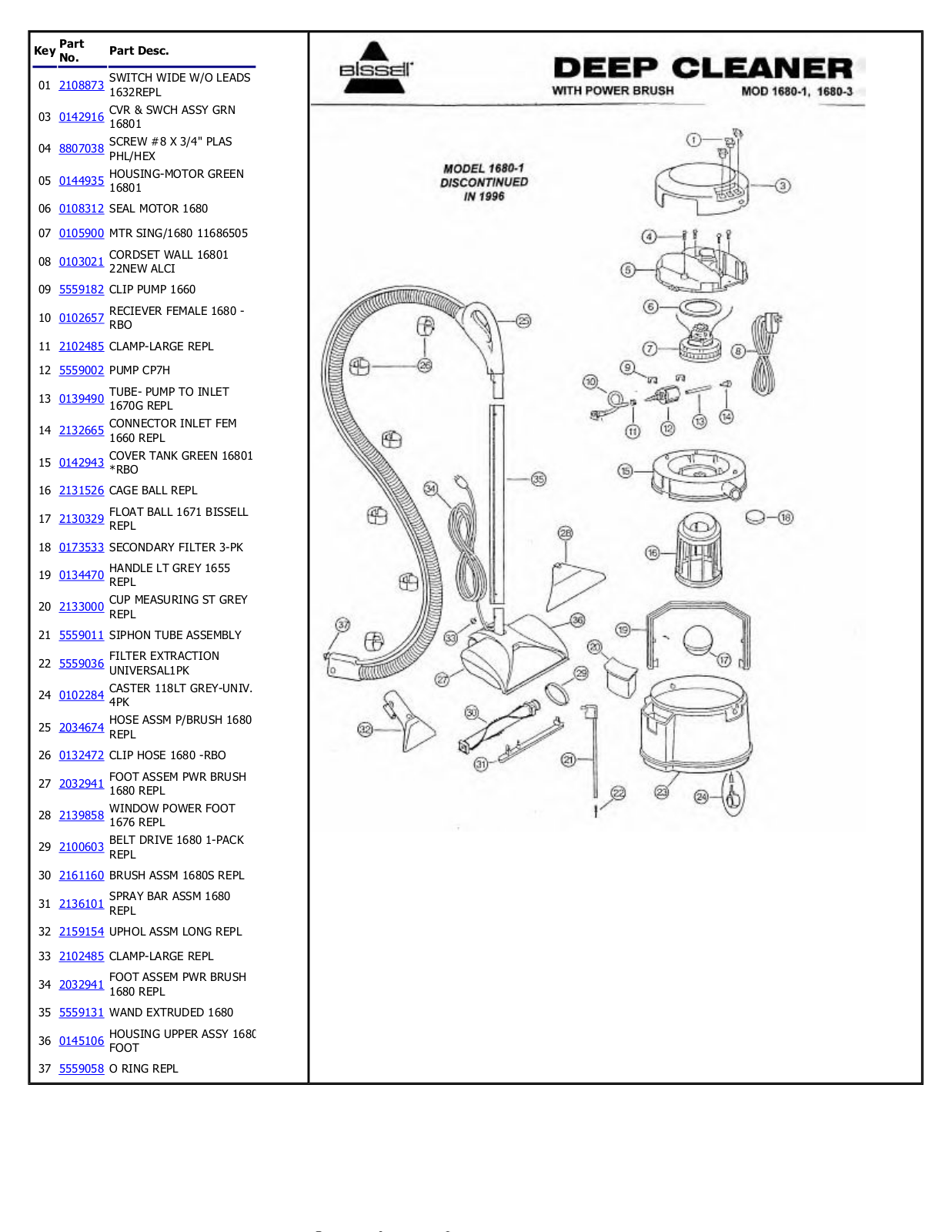 Bissell 1680-3 Owner's Manual