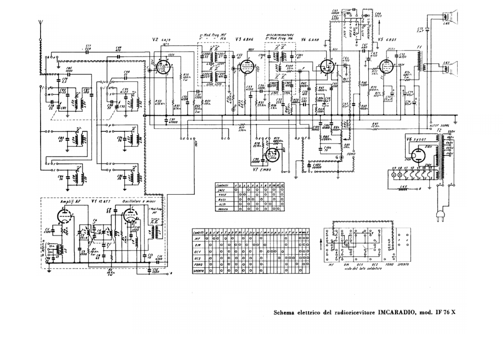 IMCA Radio if76x schematic