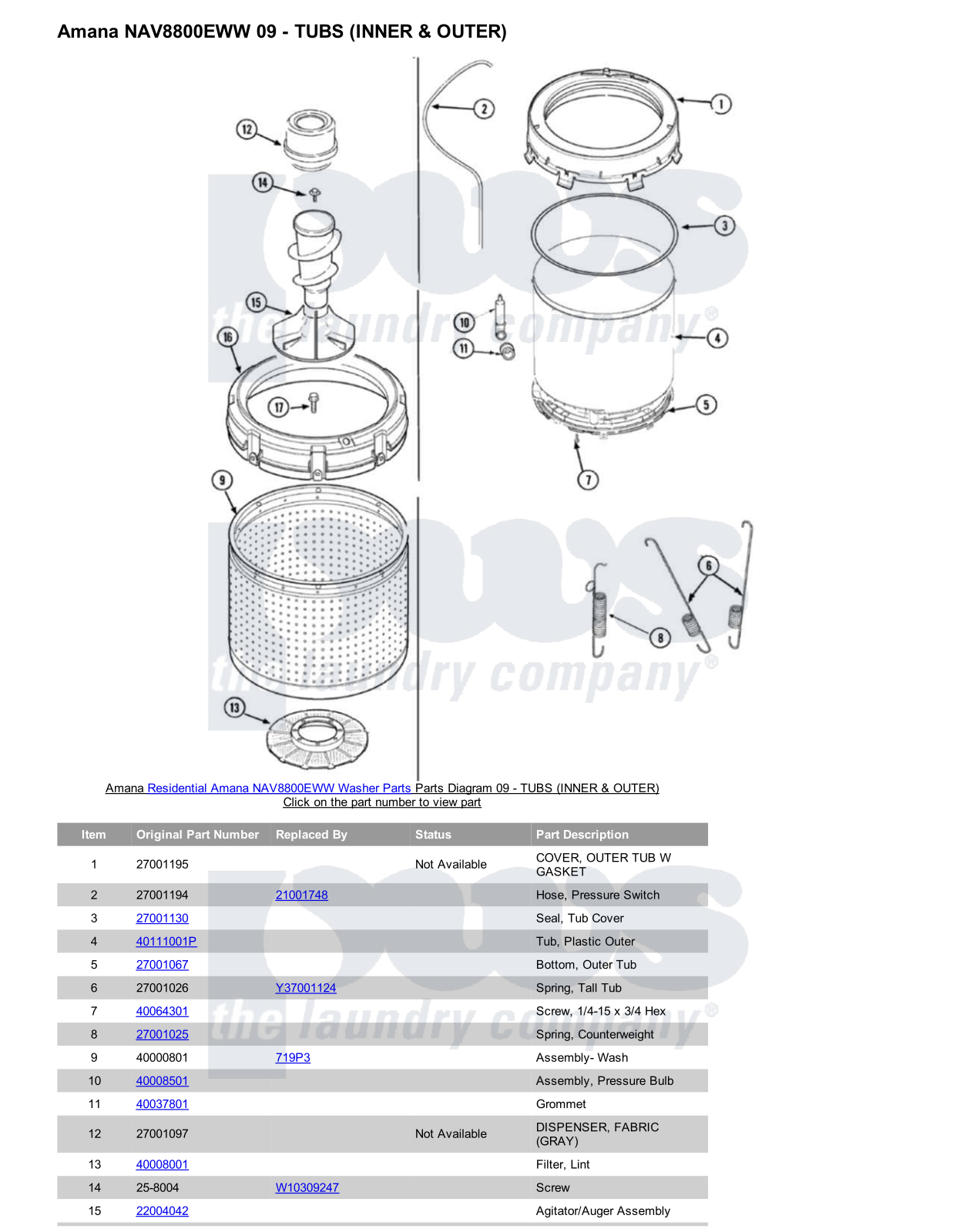 Amana NAV8800EWW Parts Diagram