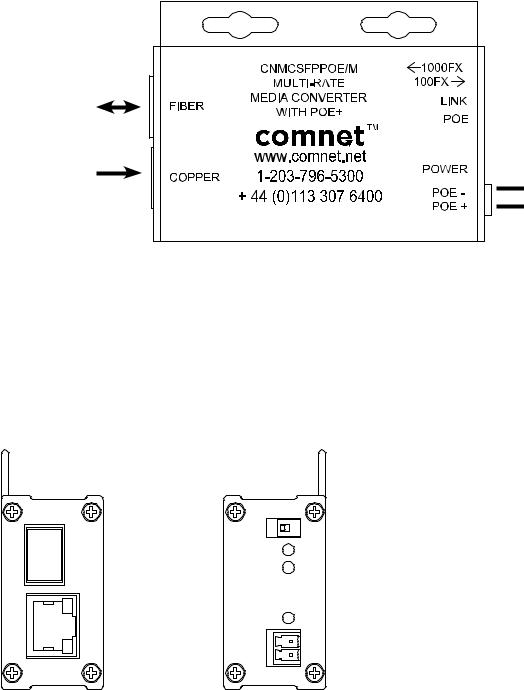 Comnet CNMCSFP User Manual