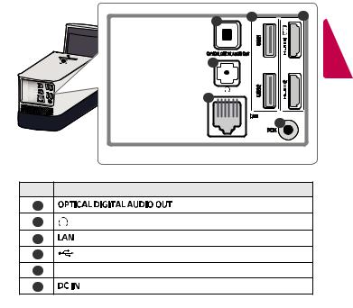 LG HF85JG User manual