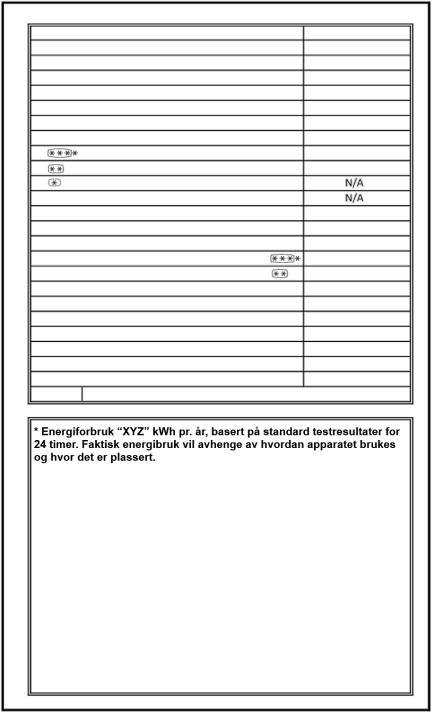 Beko RSNES445T35W PRODUCT INFORMATION SHEET