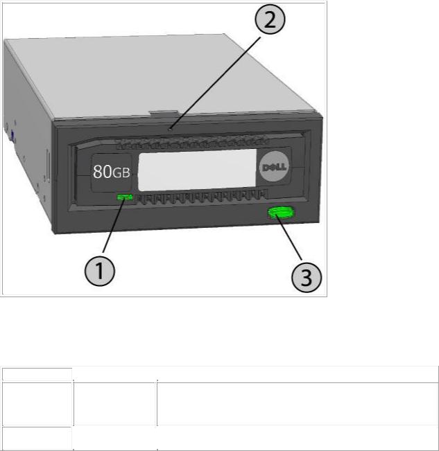 Dell PowerVault RD1000 User Manual