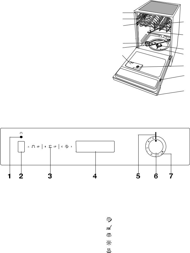 Acec LVI470N, LVI470B, LVI470W, LVI470X User Manual