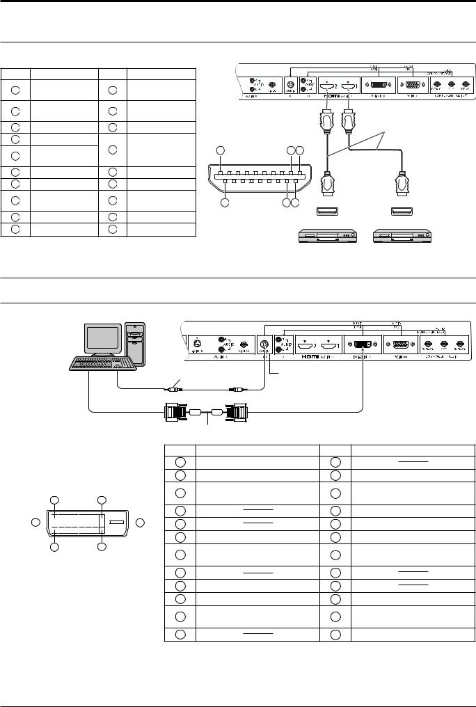 Panasonic TH42LF20E, TH47LF20E User Manual