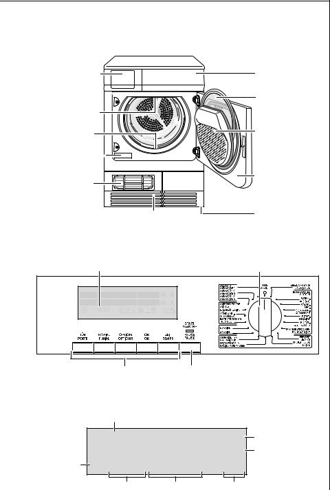 Aeg LAVATHERM 7061 TK ELECTRONIC User Manual