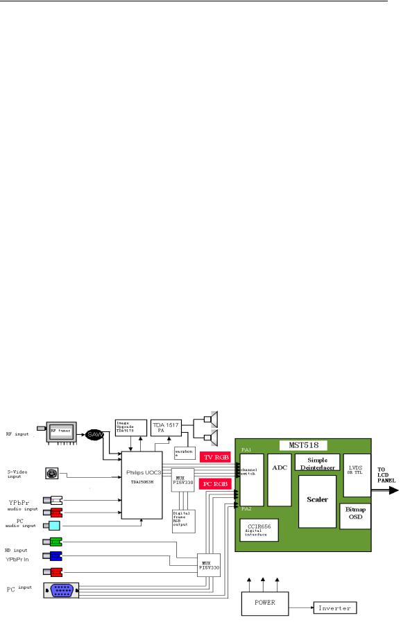 Hyundai LS07 Service Manual