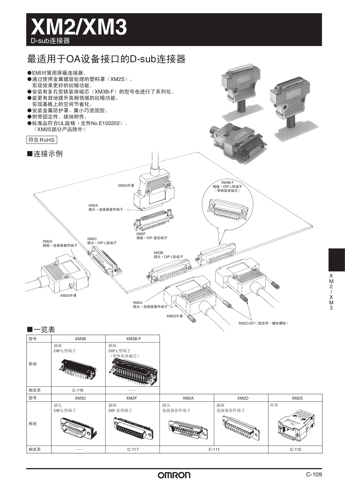 OMRON XM2, XM3 User Manual