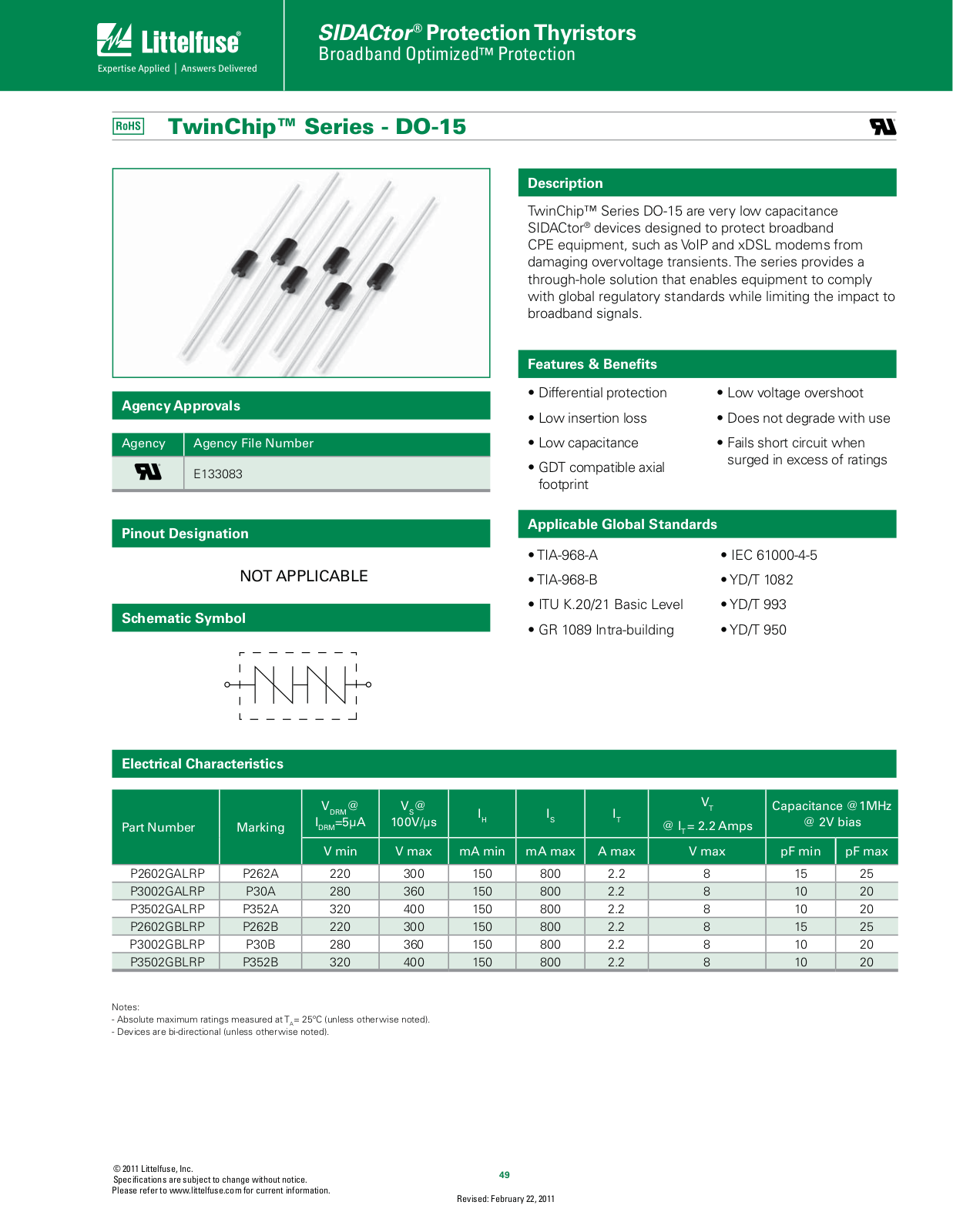 Littelfuse DO-15 User Manual