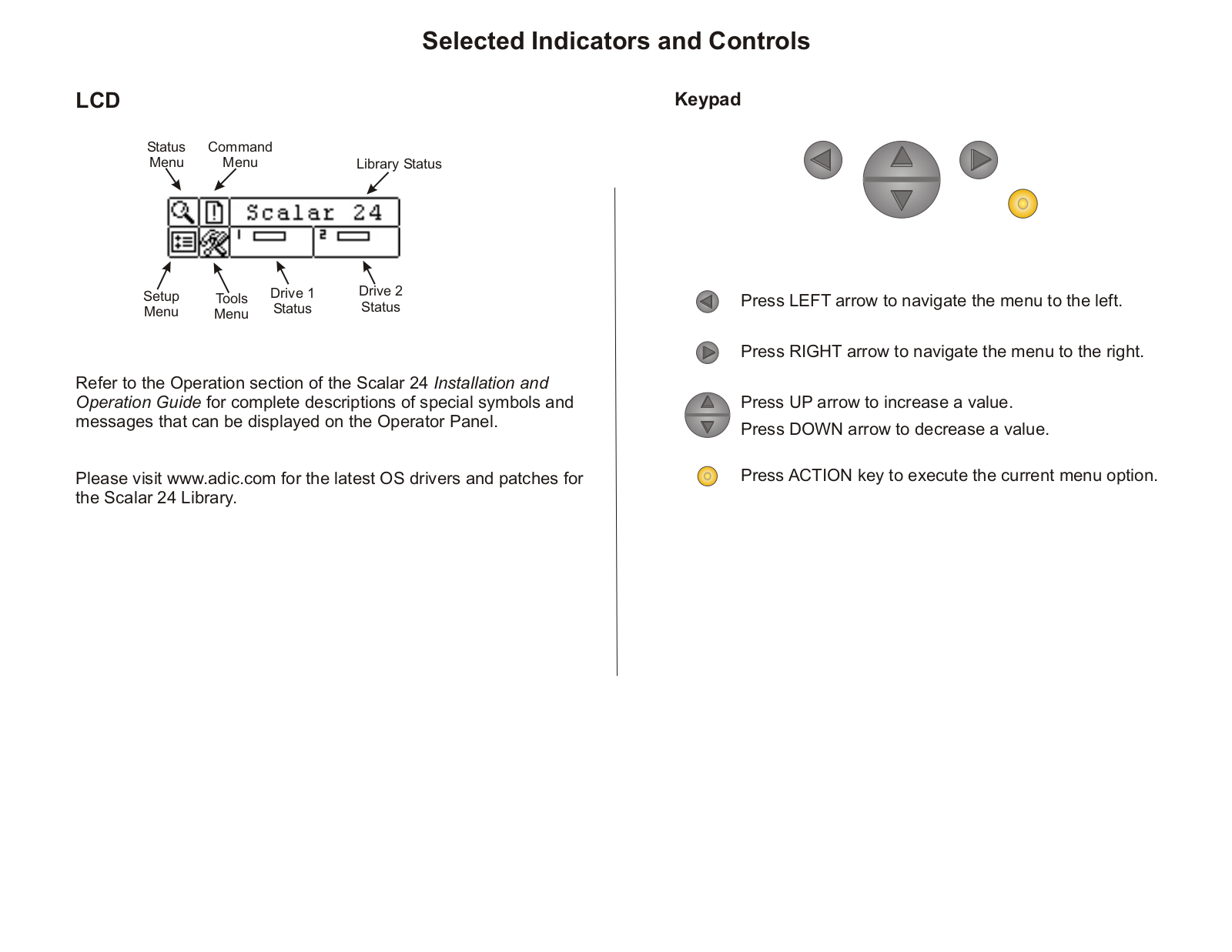 Quantum SCALAR 24 User Manual