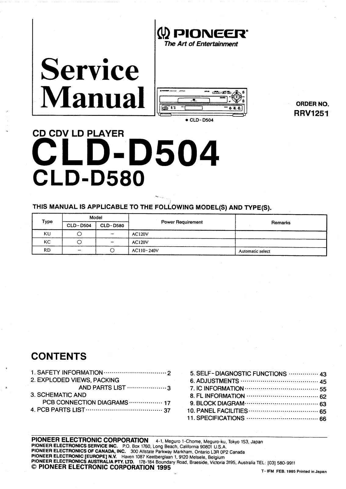 Pioneer CLDD-504, CLDD-580 Service manual
