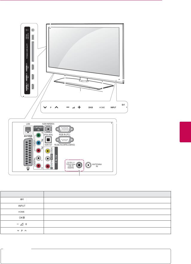 Lg 50PZ570W, 60PZ950W, 50PZ950W User Manual