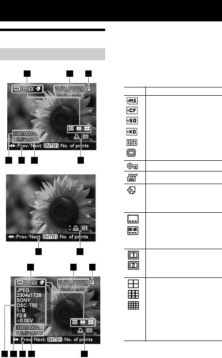 Sony DPP-FP97 User Manual