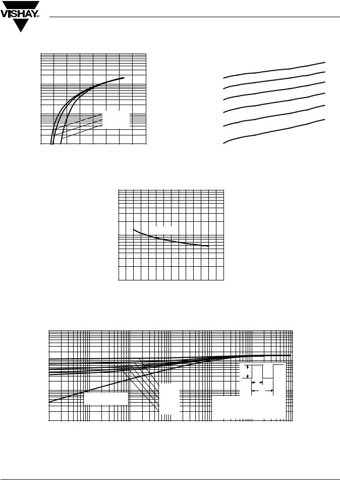 Vishay 30L30CTPBF Data Sheet