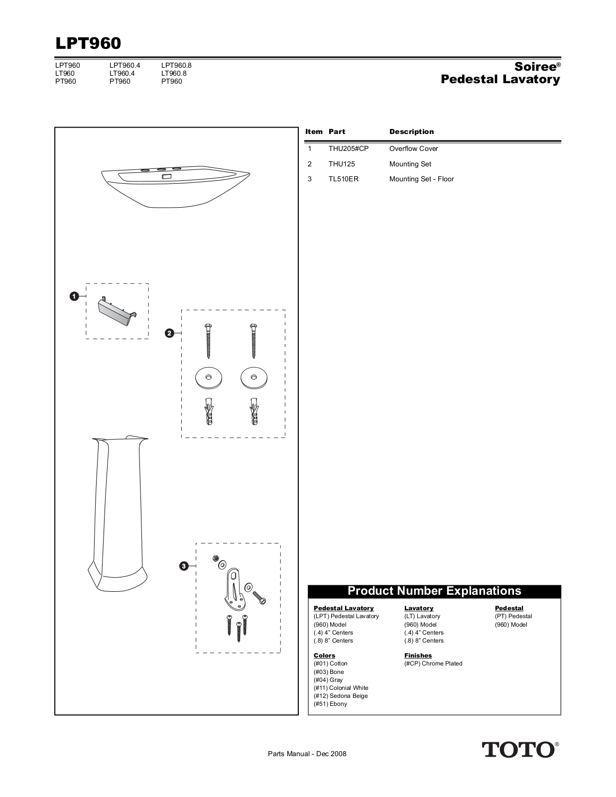 Toto LPT96001 User Manual