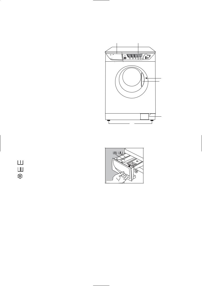 Arthur martin AWW1007 User Manual