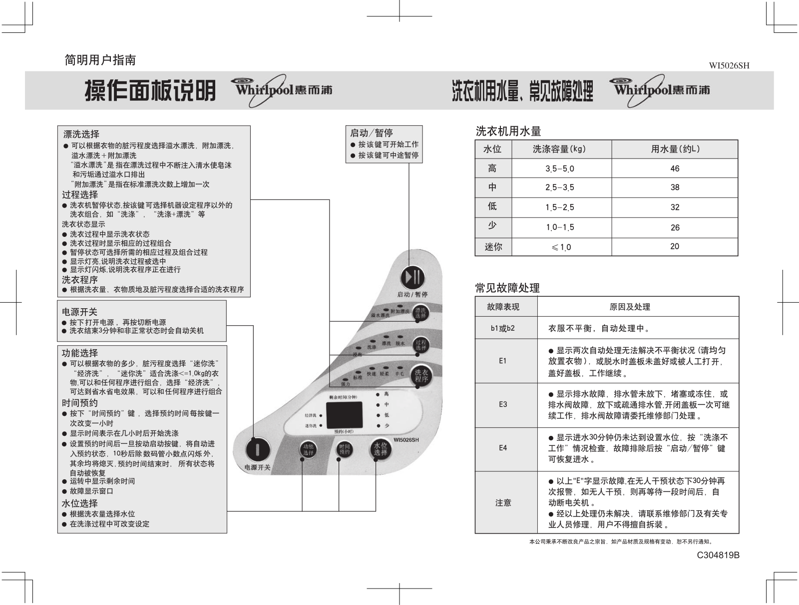 Whirlpool WI5026SH User Guide