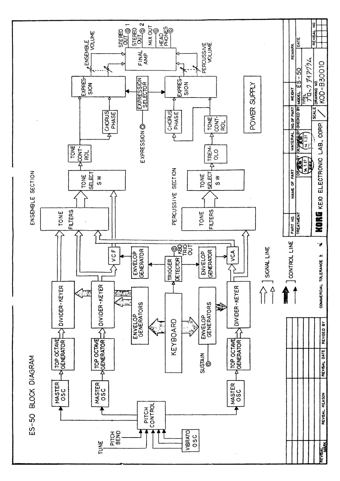 Korg ES-50 SCHEMATIC