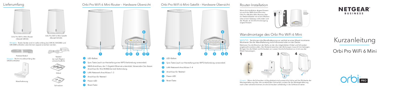 Netgear SXS30 Installation Manual